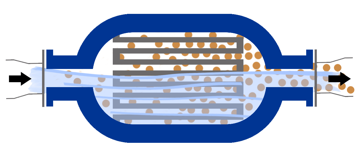 limpieza FAP DPF catalizador 2 - Limpieza FAP - DPF - Catalizadores