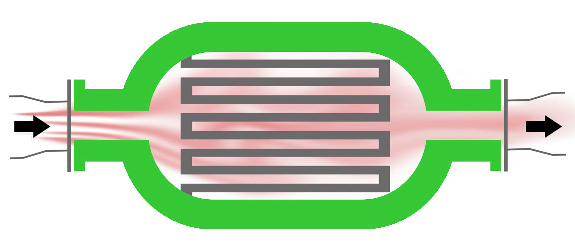 limpieza FAP DPF catalizador 3 - Limpieza FAP - DPF - Catalizadores